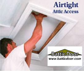 Attic Access Hatch