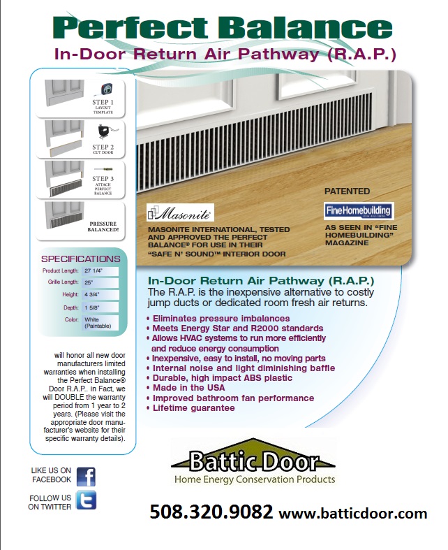 Return Air Pathway Kit